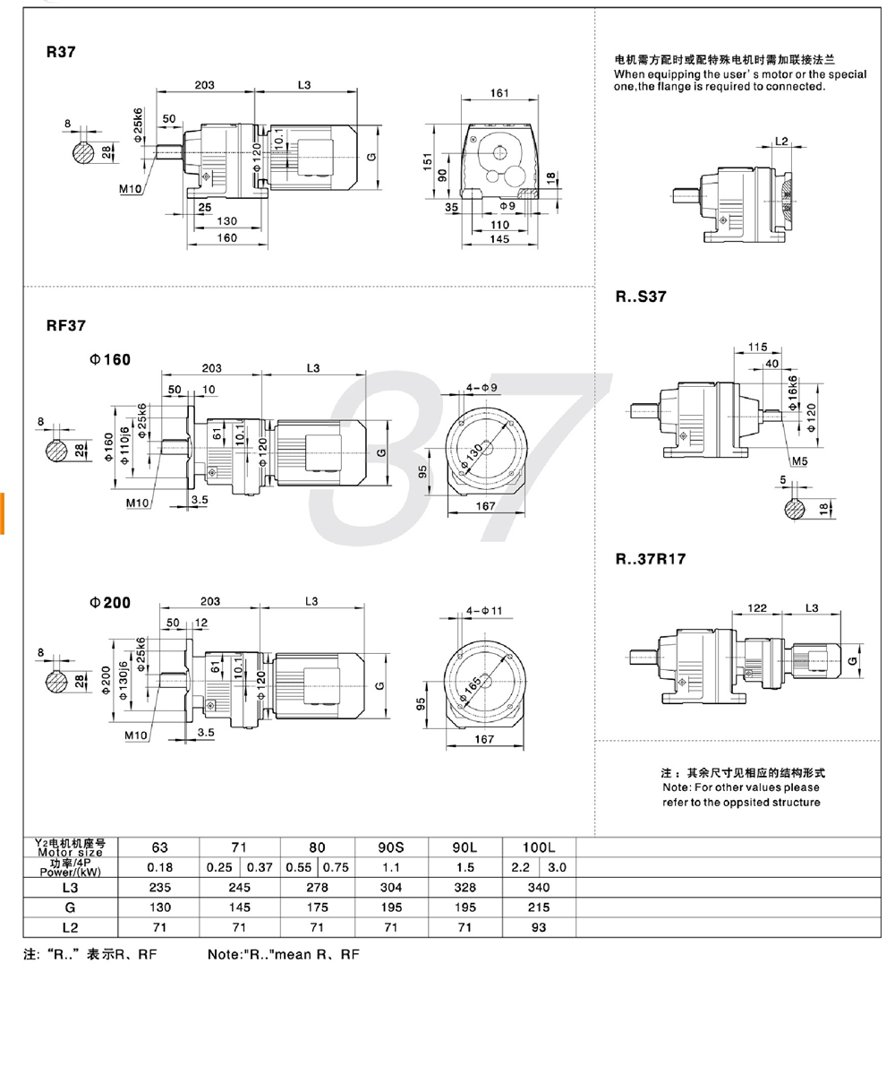 R37、RF37、RS37、RFS37硬齒面斜齒輪減速機